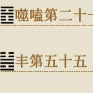 四(盛继)六(劣汰)盈虚(配给律)