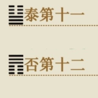 二(交点)三(平行)绝通(阖门捭)