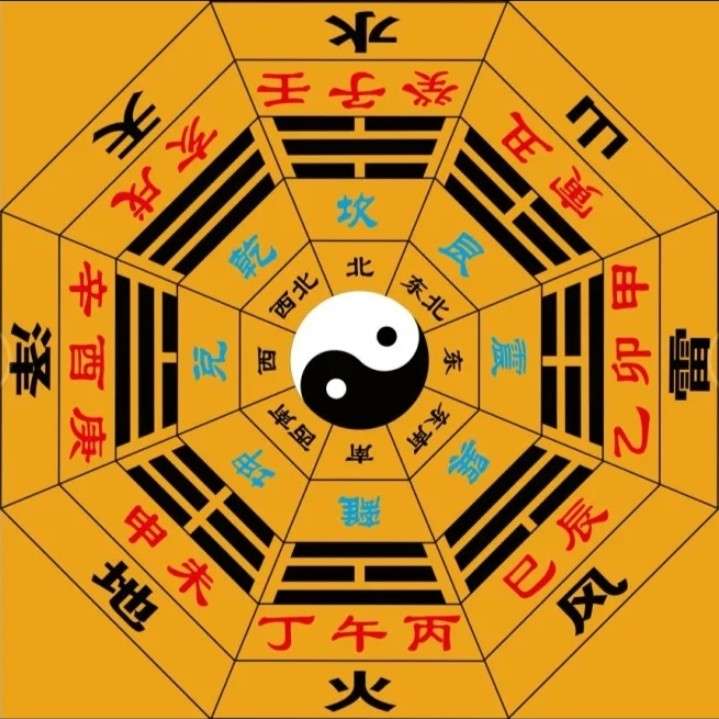 第一篇.(源)道