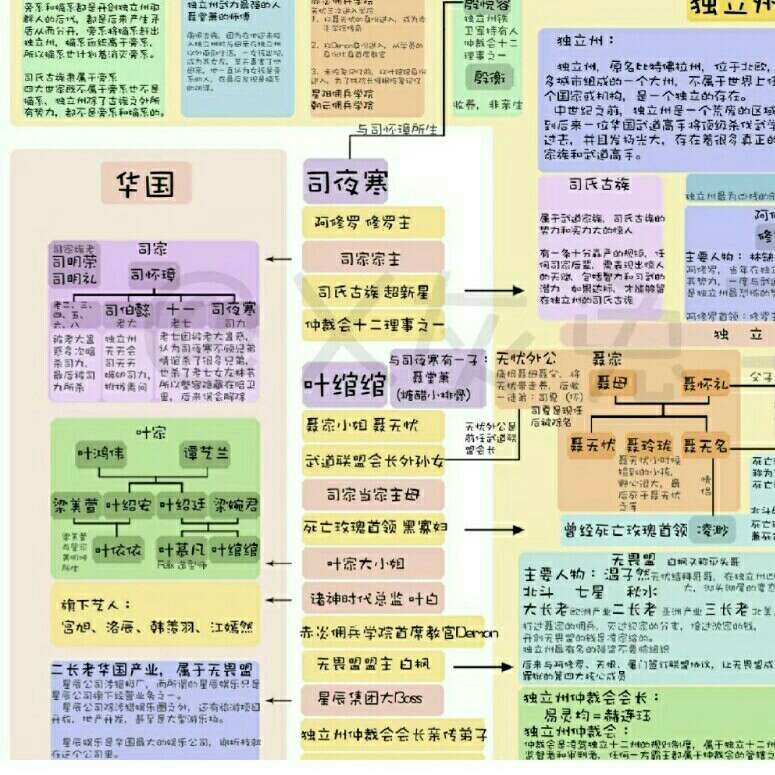 《恰似寒光遇骄阳》