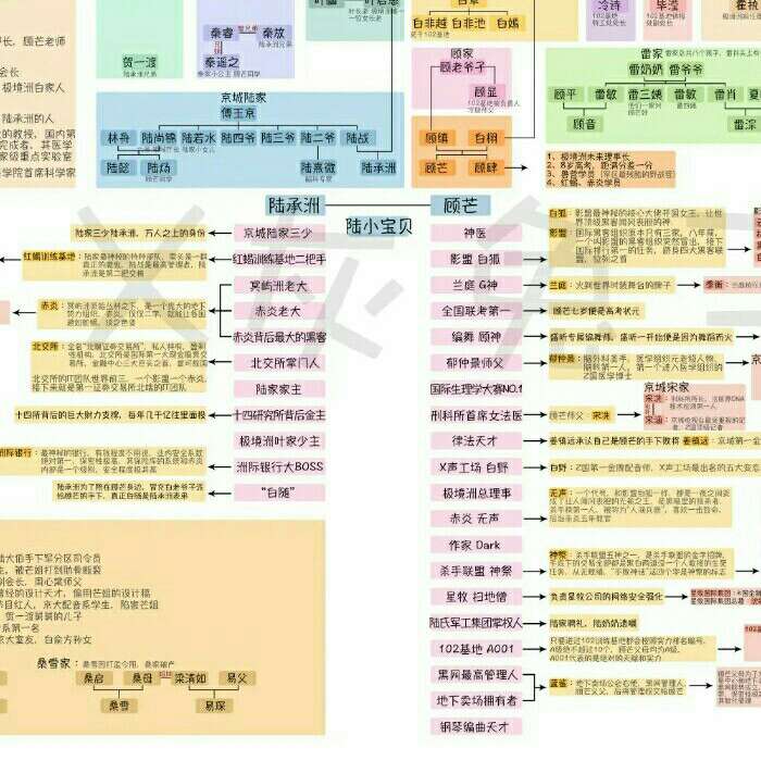 《夫人每天在线打脸》