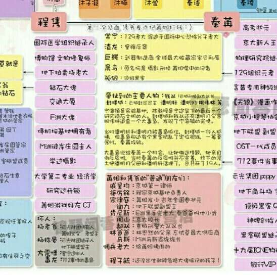 《夫人你马甲又掉了》