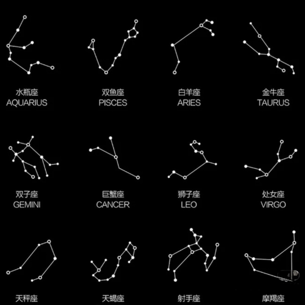 十二星座