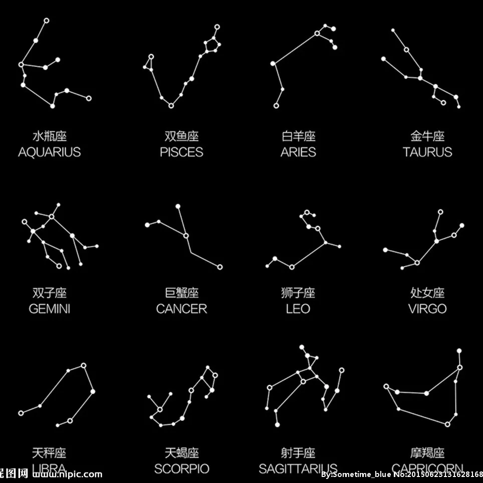 星座古风短句