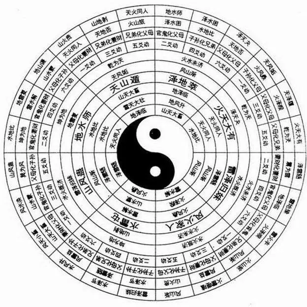 善与恶