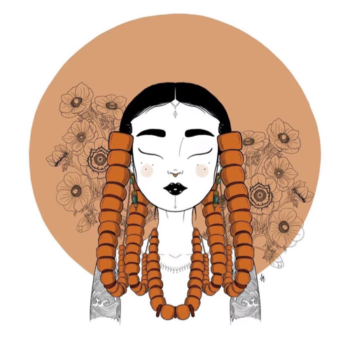 གཡུ་མཚོ། （银措）🦋的专辑