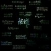 全职高手